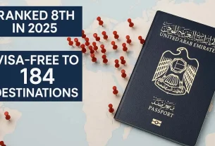UAE Passport 2025 Visa Free Countries Map
