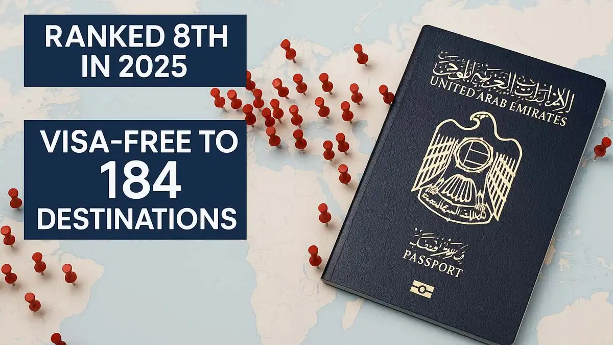 UAE Passport 2025 Visa Free Countries Map